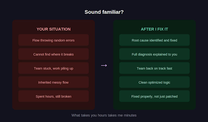 fix and debug your broken salesforce record triggered flows fast