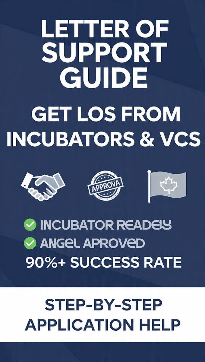 write startup visa business plan