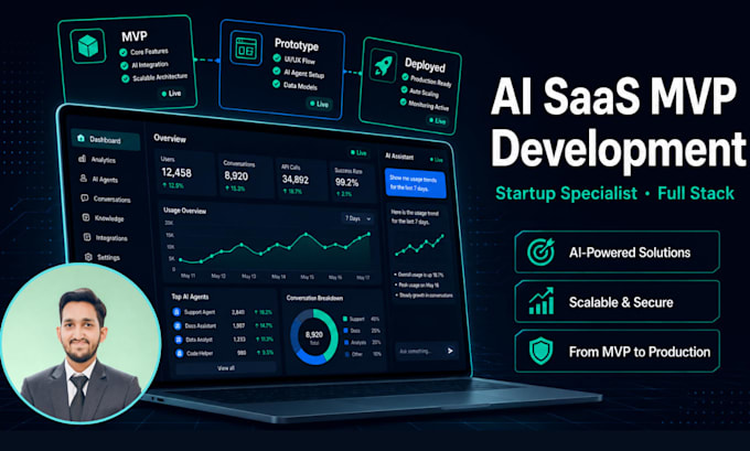 do prototype mvp development ai saas website