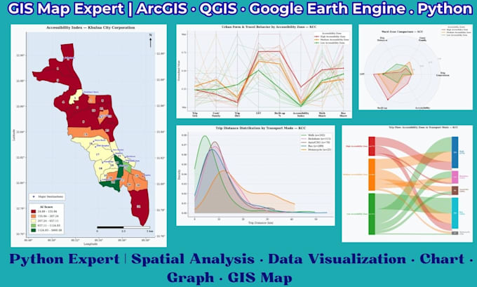 create professional gis maps and spatial analysis