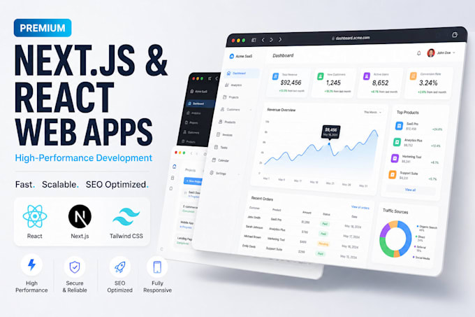 build a custom full stack web app using mean and mern stack