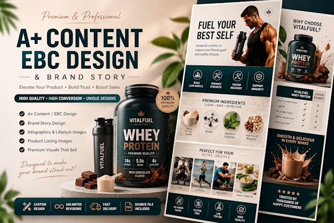 create amazon product infographic, amazon listing images, product listing image