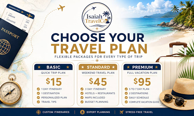 plan your perfect vacation itinerary