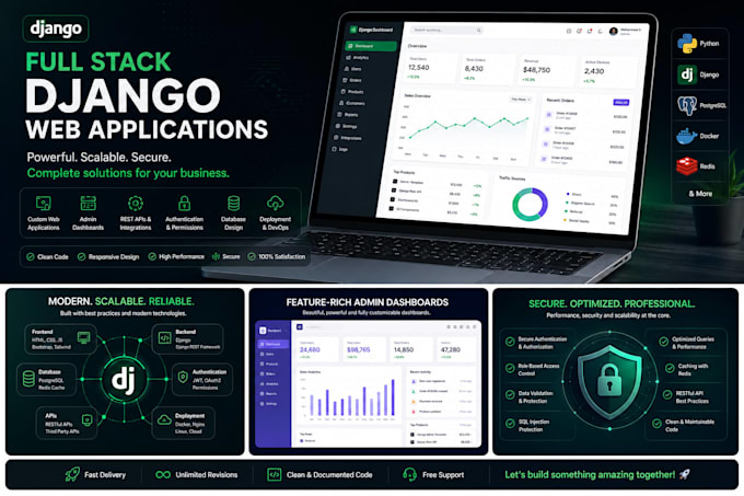 develop a complete django web application with admin dashboard
