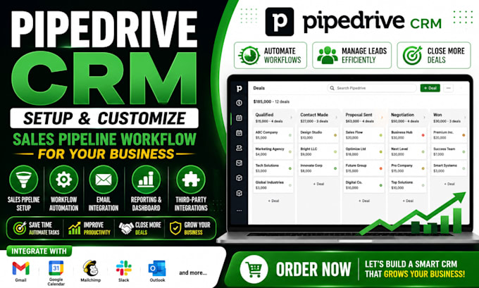 setup and customize pipedrive CRM sales pipeline workflow for your business