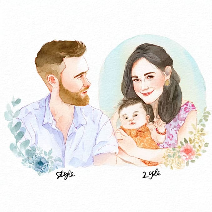 create a hand painted watercolor couple portrait keepsake