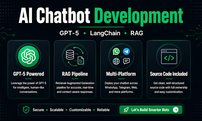 build an openai chatbot for your website, lead capture, faq or rag