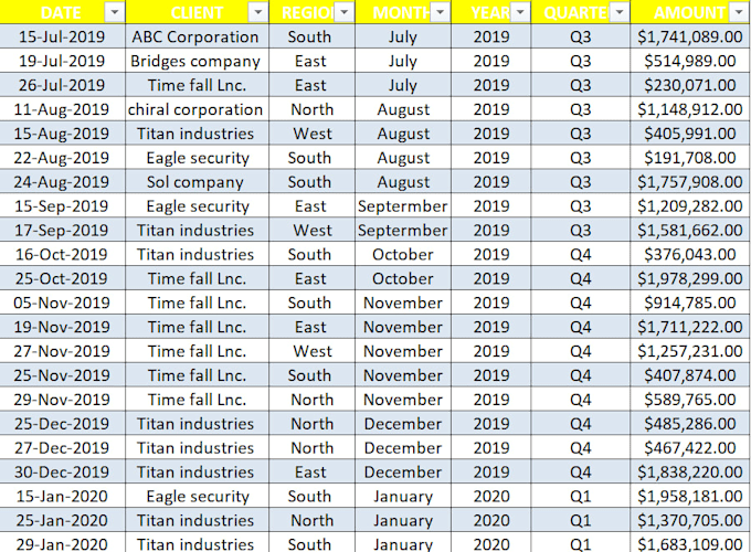 do excel data cleaning and formatting