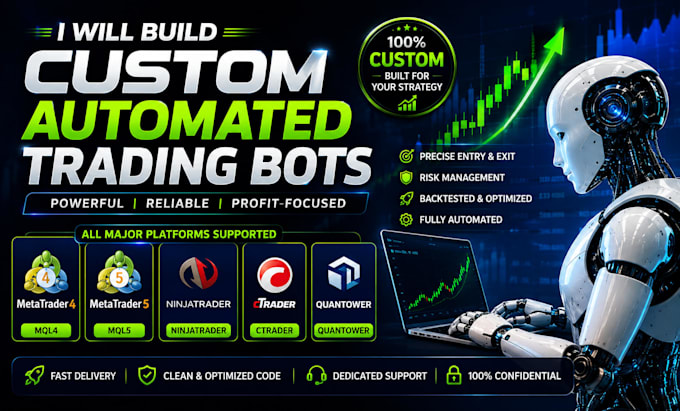 build custom automated trading bots for mql4 mql5 ninjatrader ctrader quantower