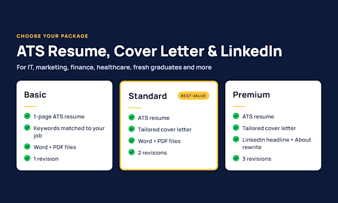 write ats resume CV and cover letter for IT marketing finance and more