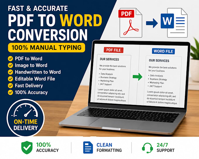 convert PDF to word manually with formatting