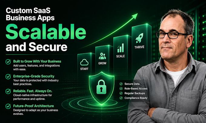 build, host and maintain bespoke saas web apps designed for your workflows