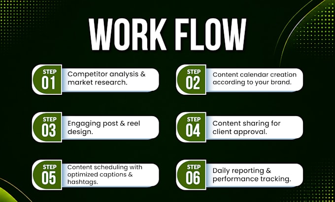 be your social media manager and content creator