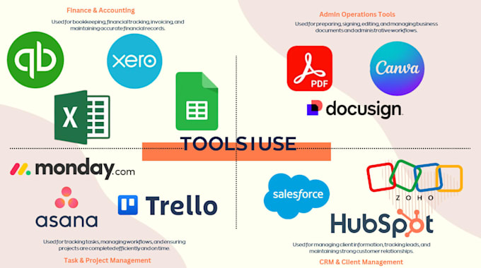 be your expert virtual bookkeeper for xero, qbo, and payroll