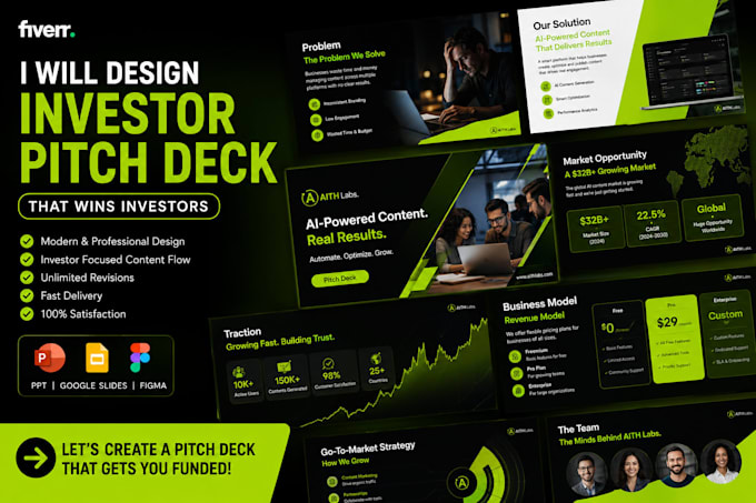 design a compelling business pitch deck and powerpoint presentation