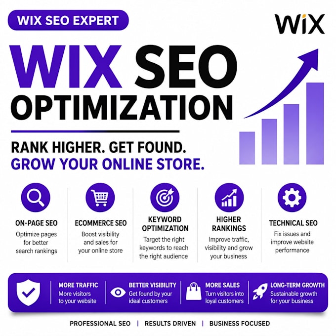 optimize your wix website SEO for better google ranking