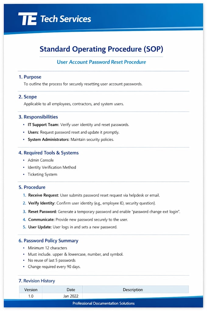 create professional standard operating procedures and business documentation