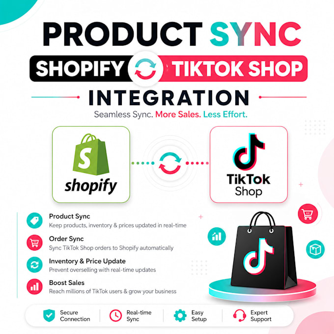 tiktok shop approval, store setup product sync ,shopify tiktok integration
