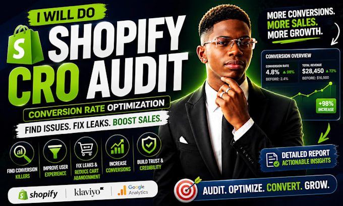 do shopify store audit cro audit conversion optimization to increase sales