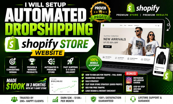 setup automated dropshipping shopify store website