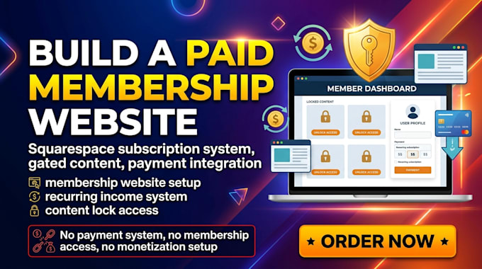 build squarespace membership website, subscription site and gated content system