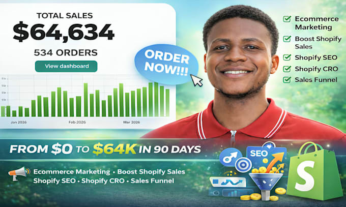 boost shopify sales with cro optimization and facebook ads shopify marketing