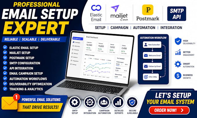 elastic email mailjet postmark SMTP API setup automation campaigns integration