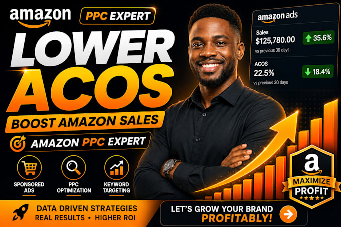 do amazon PPC campaign setup, management and acos optimization