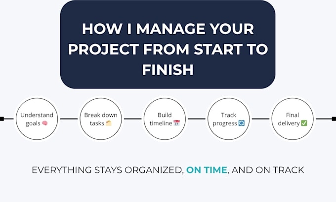 provide project management support for your business