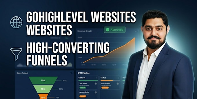setup gohighlevel website,gohighlevel a2p, gohighlevel workflow