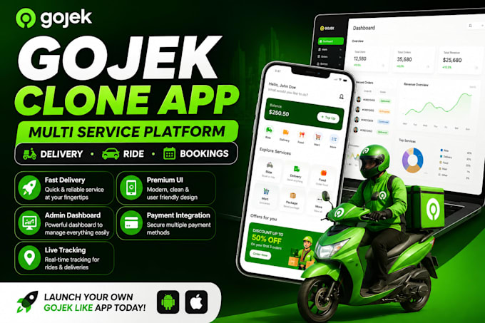 gojek clone multi service app super app solution build your gojek style supe