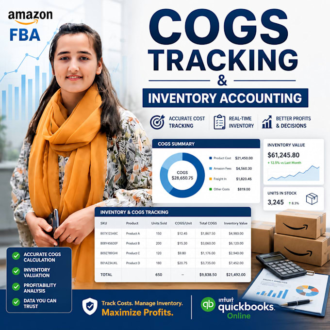 do amazon fba bookkeeping, cogs tracking, and reimbursement recovery