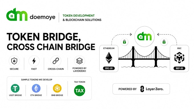 create a cross chain bridge for erc20 bep20 and solana tokens development