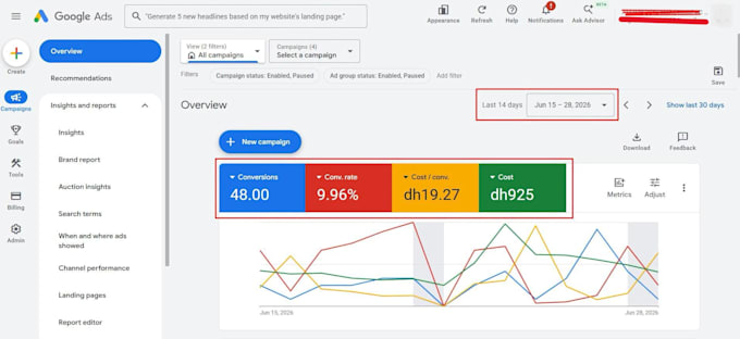 set up and manage google PPC campaigns and search ads