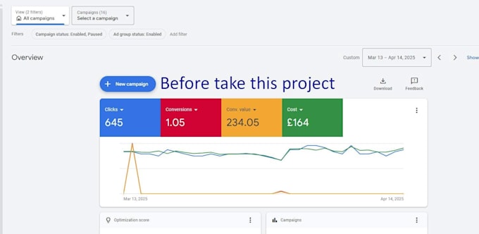 create a high converting google ads PPC campaign for local business