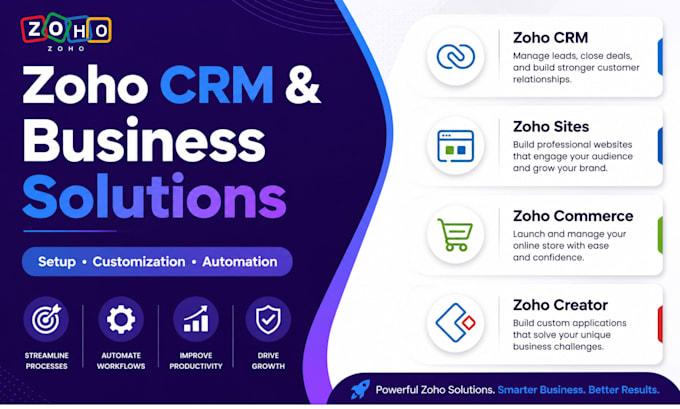build customize your zoho CRM, sites, commerce, creator solutions