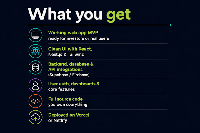develop saas mvp ai web app a with claude code and loveable