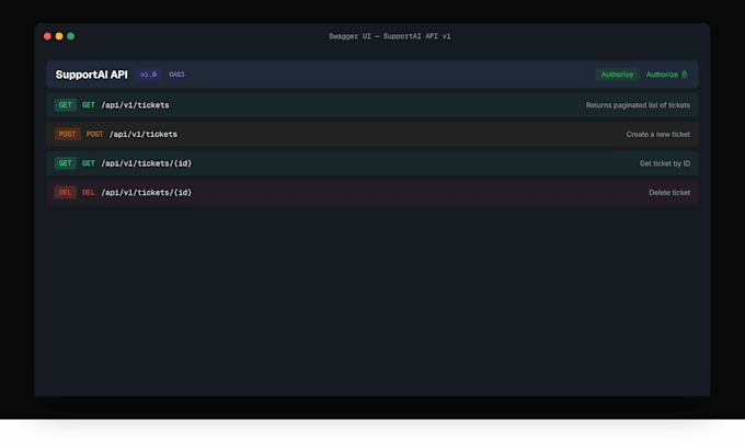 build a clean aspnet core rest API