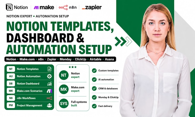 build notion templates, dashboard, automation and make com or n8n workflow setup