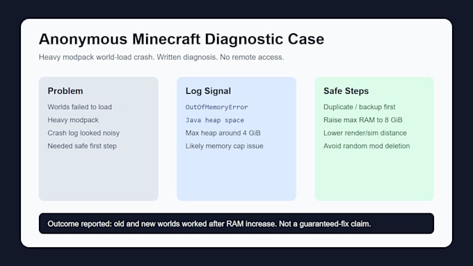 audit your minecraft modpack logs and suggest fixes