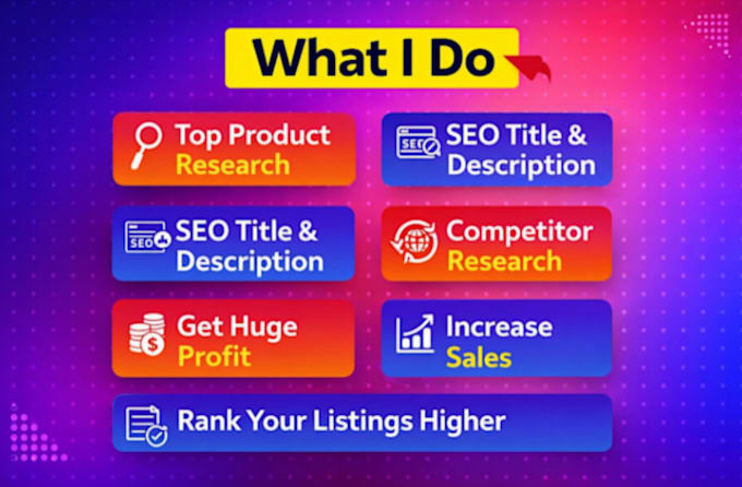 ebay dropshipping on profit share