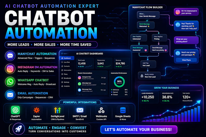 manychat chatbot instagram chatbot dm automation ai chatbot