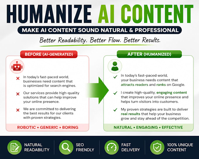 humanize ai content for SEO websites