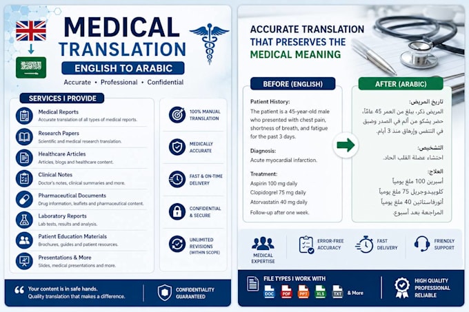 translate medical content from english to arabic professionally