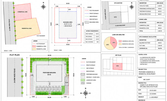 create zoning, setback, site calculations and plot plan in autocad
