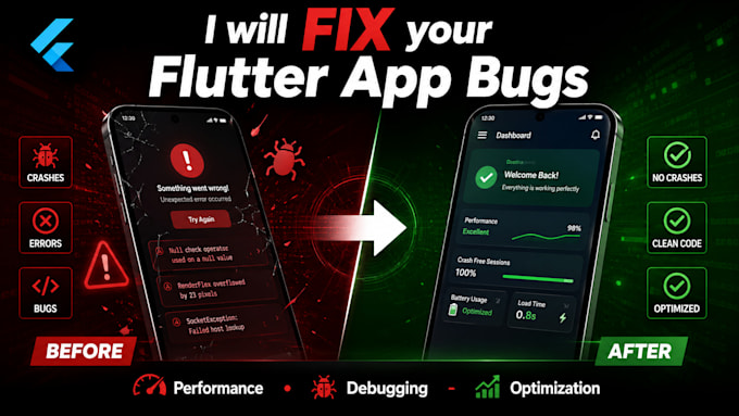 Fix your flutter app bugs and improve performance by Parasvirani286 ...