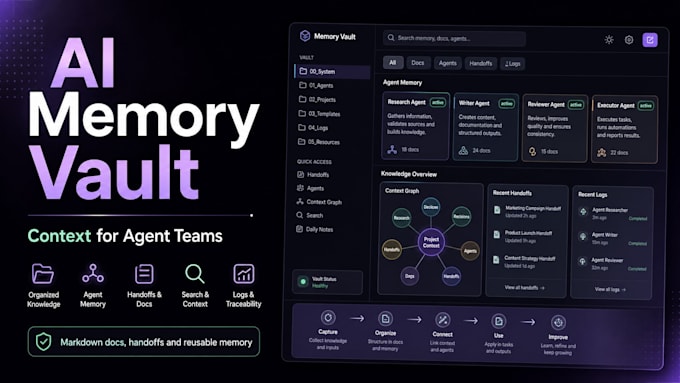 set up ai agents, bots and automation on your vps