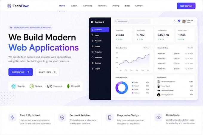 develop modern full stack web apps