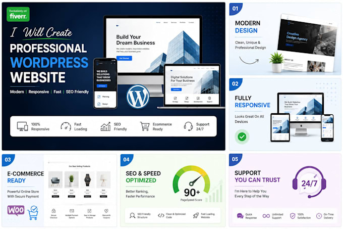 create a responsive wordpress website