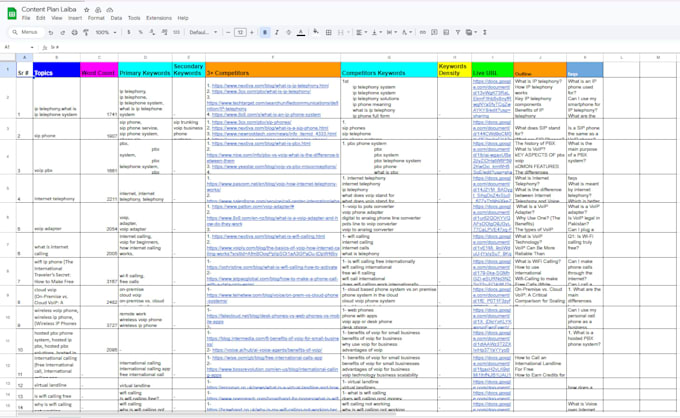 provide ai content editing, bulk articles and blog